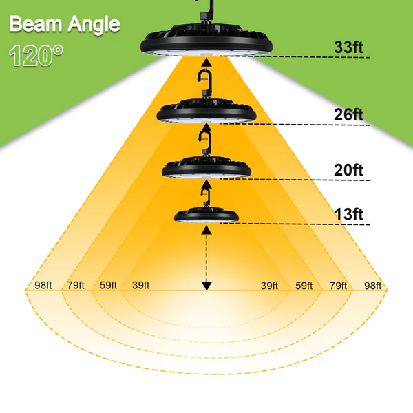 Paquete de 2 luces LED UFO de 150 W para bahía alta, 5000 K, 19 500 lm, 120 V [equivalente a 175 W/250 W MH/HPS] 