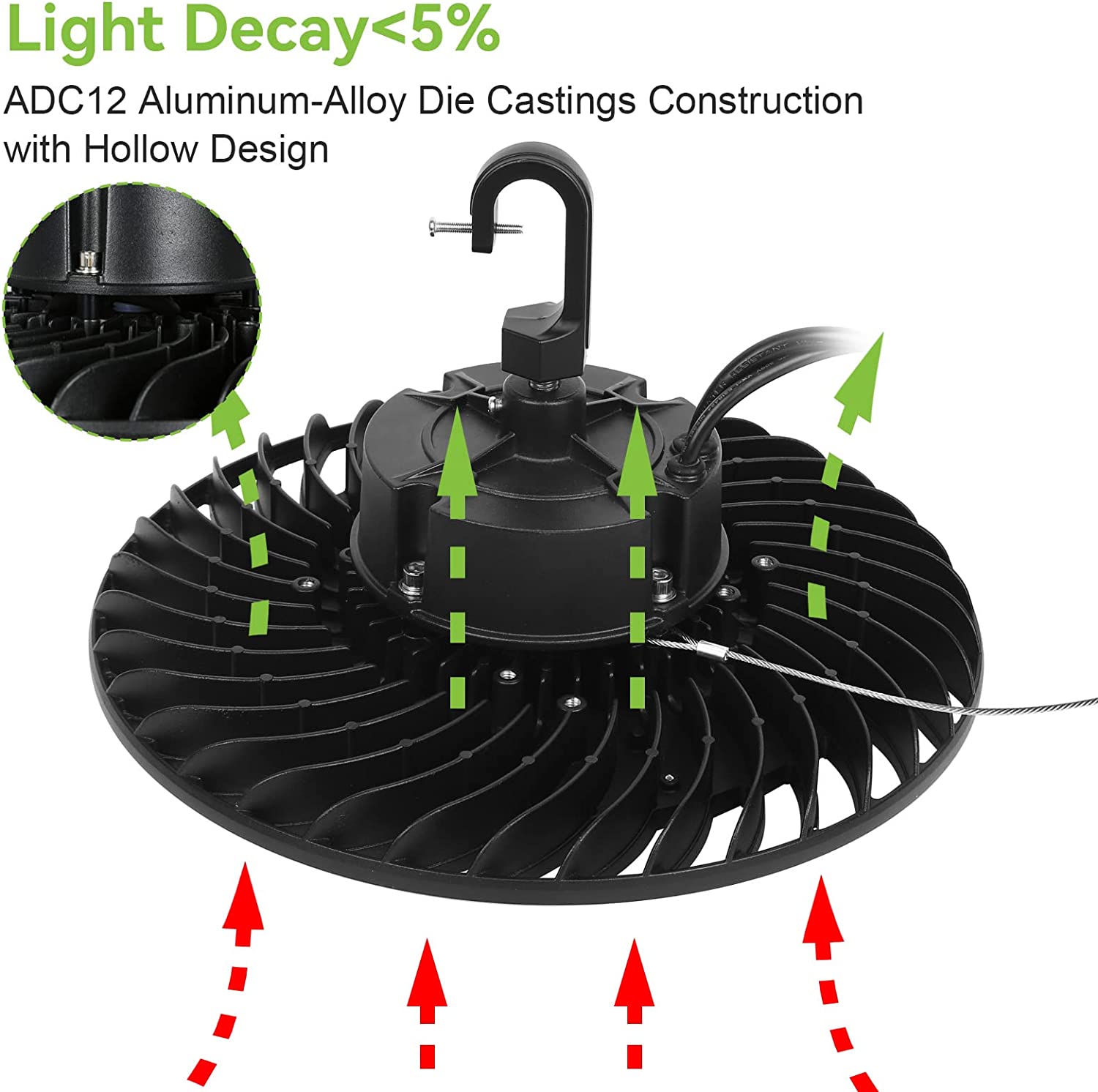 150W LED UFO High Bay Light, 5000K 19,500lm 1-10V Regulable 5000K 5' Cable con enchufe de EE. UU., 100-277V 